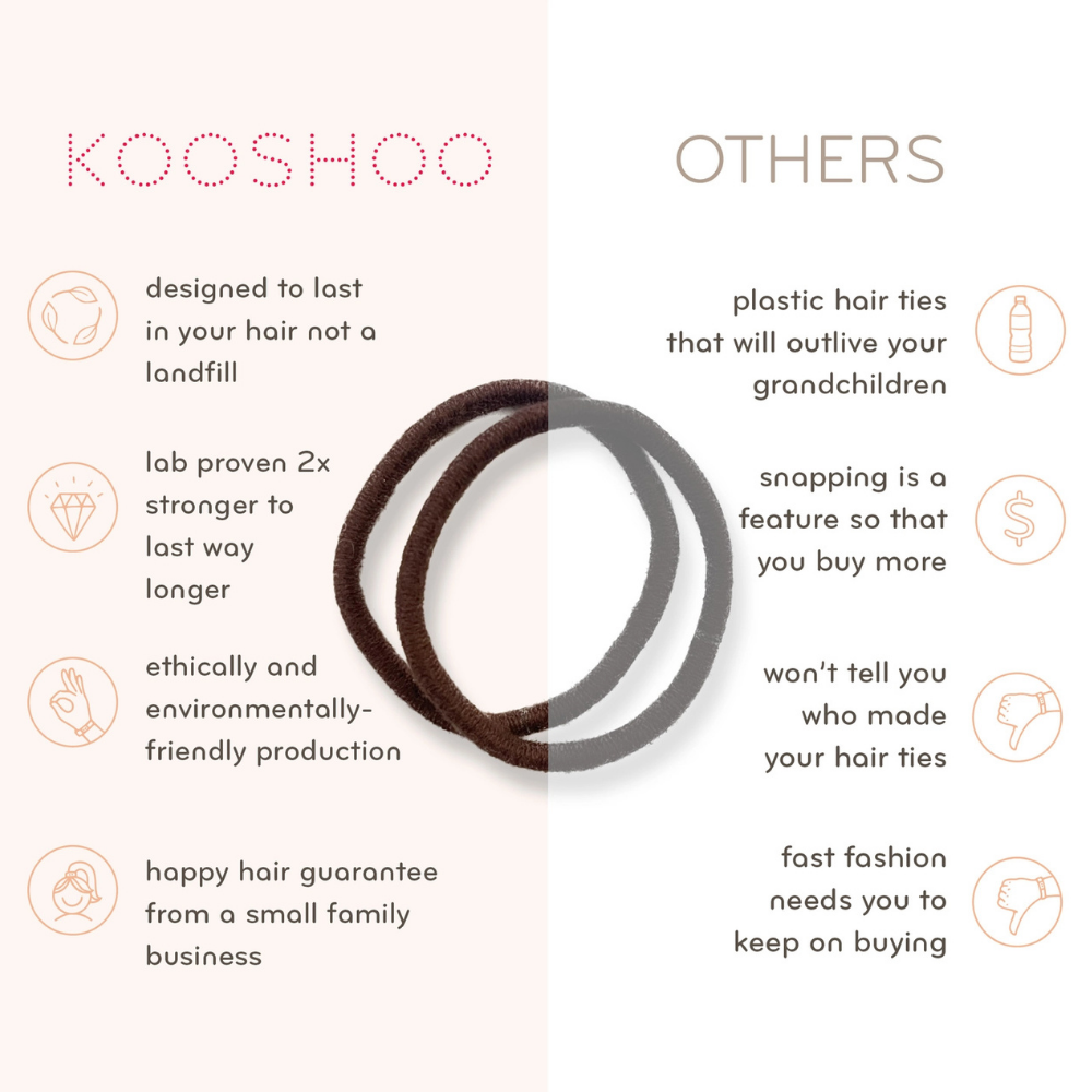 KOOSHOO Plastic-Free Round Hair Ties