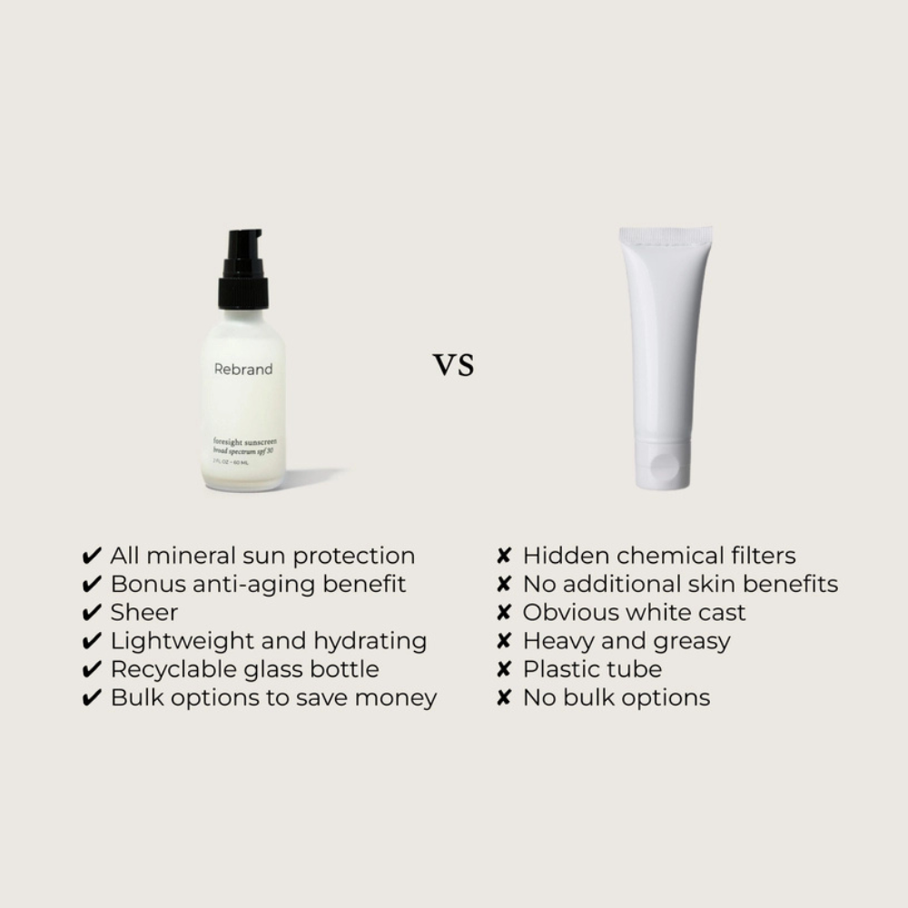 Rebrand Foresight Sunscreen Spf 30 | Mineral Sunscreen For Face